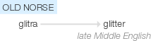 Ety img glitter.png