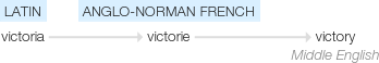 Ety img victory.png