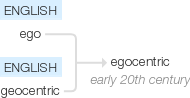 Ety img egocentric.png
