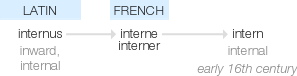 Ety img intern.png