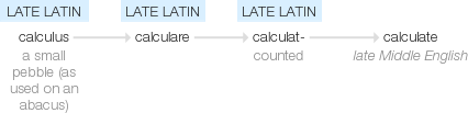 Ety img calculated.png