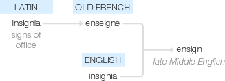 Ety img ensign.png