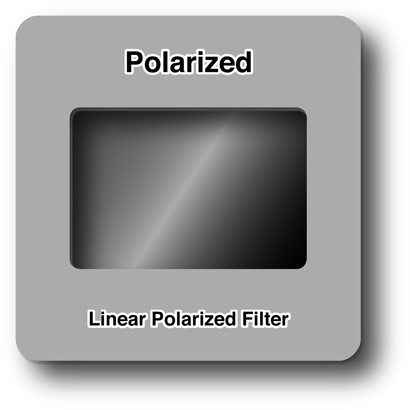 Polorizer(0.5” x 1” Window PassDirection).jpg