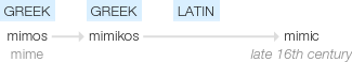 Ety img mimic.png