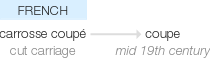Ety img coupe.png