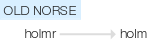 Ety img holmes.png