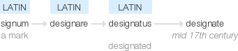 Ety img designated.png