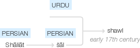 Ety img shawl.png