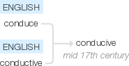 Ety img conducive.png