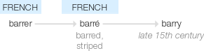 Ety img barry.png