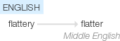 Ety img flattering.png