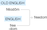 Ety img freedom.png