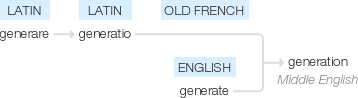 Ety img generation.png