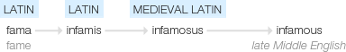 Ety img infamous.png