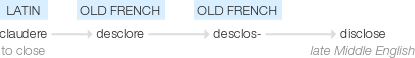 Ety img disclose.png