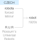 Ety img robot.png