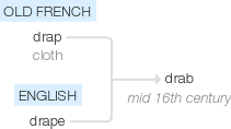 Ety img drab.png