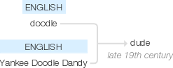 Ety img dude.png