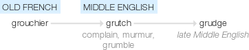 Ety img grudge.png