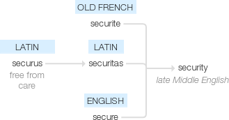 Ety img security.png