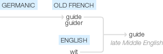 Ety img guide.png