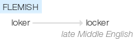 Ety img locker.png