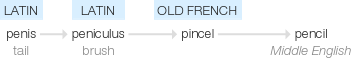 Ety img pencil.png