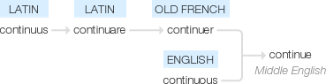 Ety img continue.png