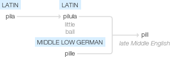 Ety img pill.png