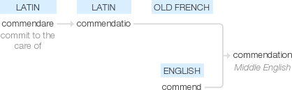 Ety img commendation.png
