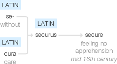 Ety img secure.png