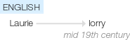 Ety img lorry.png