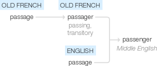 Ety img passenger.png