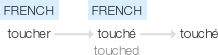 Ety img touché.png