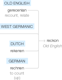 Ety img reckoning.png