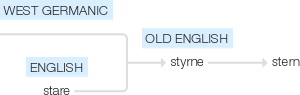 Ety img stern.png