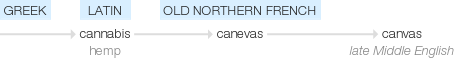Ety img canvas.png