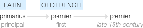 Ety img premier.png