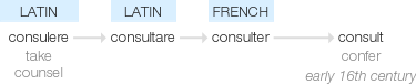 Ety img consult.png