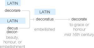 Ety img decorate.png
