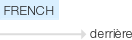 Ety img derriere.png