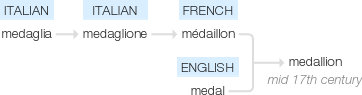 Ety img medallion.png