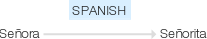 Ety img senorita.png