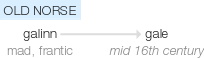 Ety img gale.png