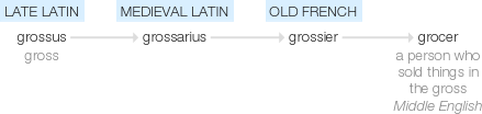 Ety img grocer.png