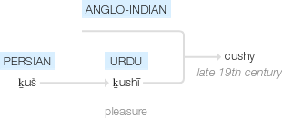 Ety img cushy.png