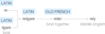 Ety img rely.png