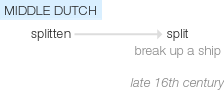 Ety img splitting.png