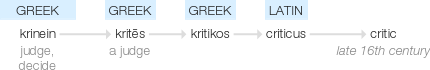 Ety img critic.png