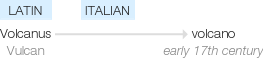 Ety img volcano.png